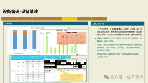 數字化智能工廠MES項目實施建設方案 PLM、NX、ERP、MES、TIA及WMS供應鏈管理集成